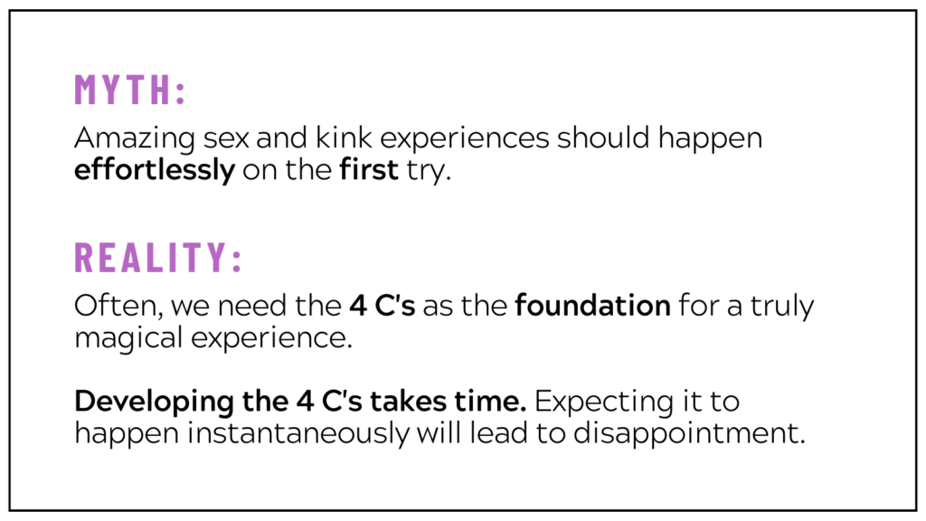 Myth: Amazing sex and kink experiences should happen effortlessly on the first try. Reality: Often, we need the 4 C's as the foundation for a truly magical experience. Developing the 4 C's takes time. Expecting it to happen instantaneously will lead to disappointment.